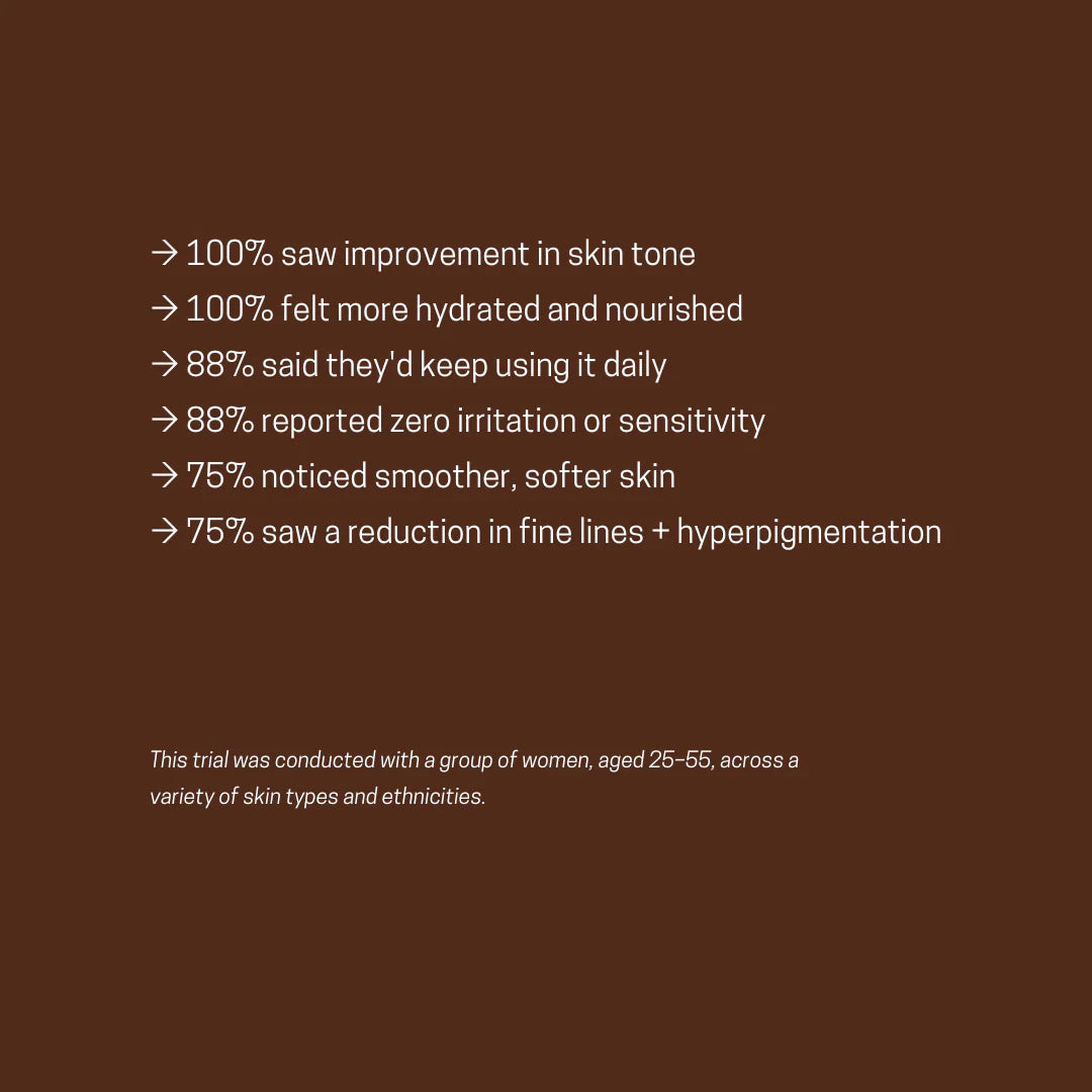 Ray Skincare testimonials